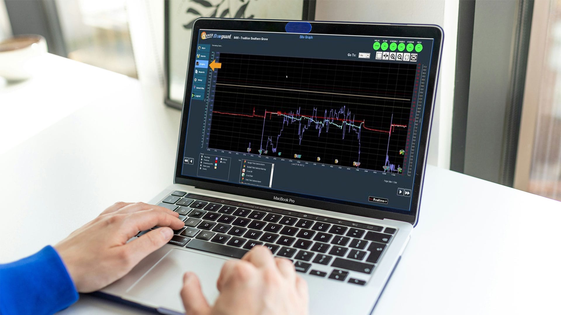 Flowguard graph chart showing on a laptop