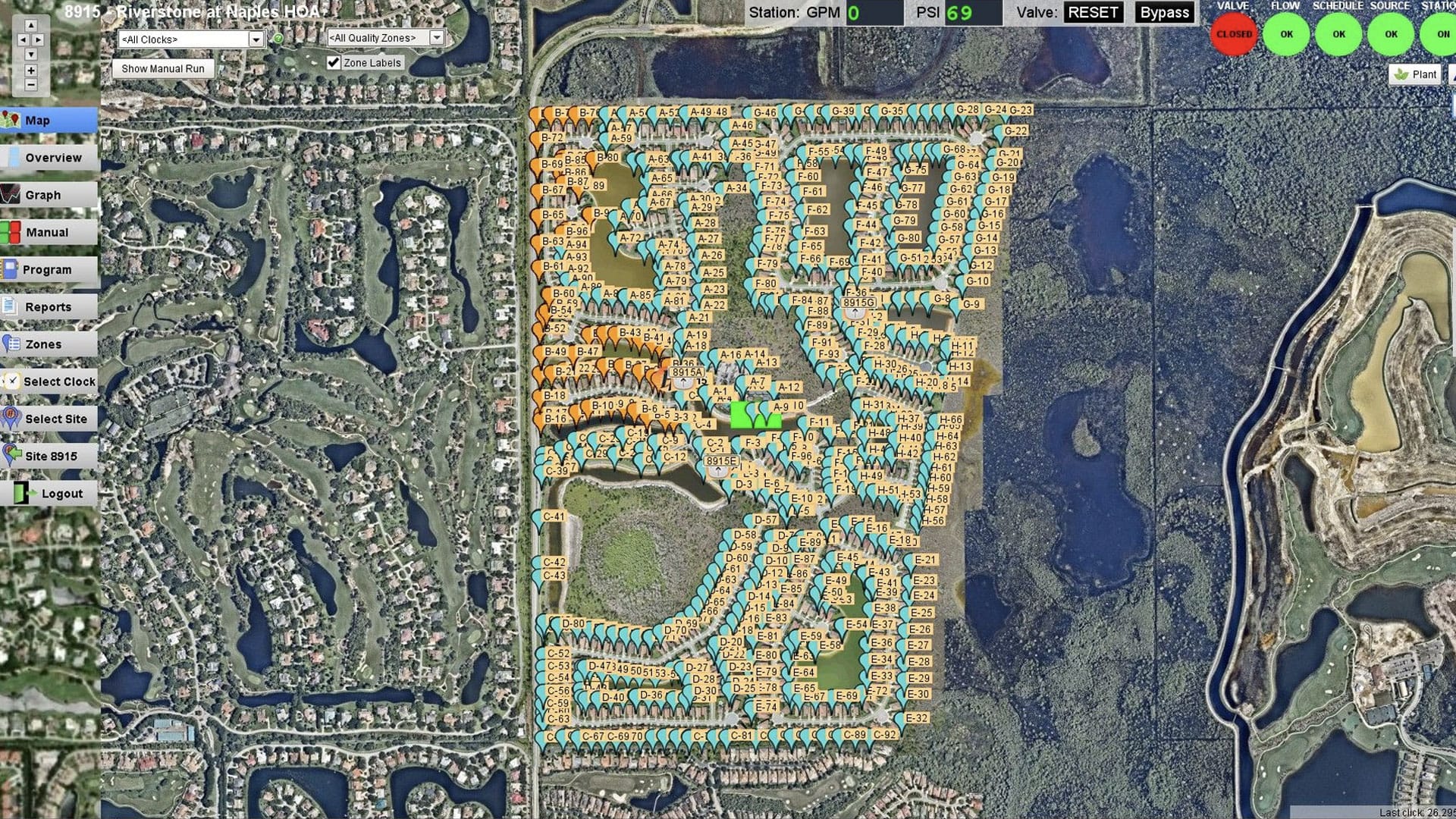 Flowguard Information on the Riverstone Project
