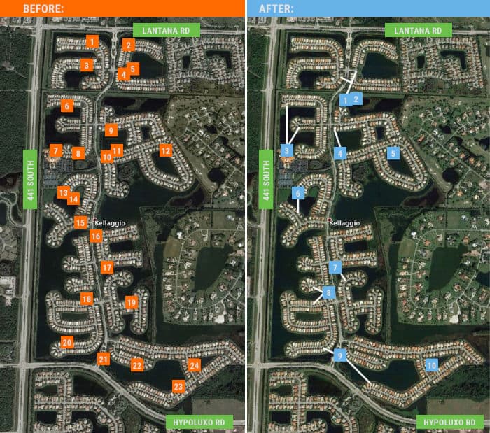 Bellaggio Residential Community Smart Irrigation Project - The Results