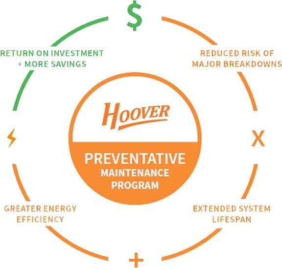 Solutions Intro Image